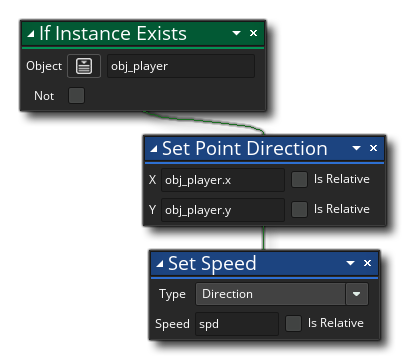 DnD™ Instance Exists